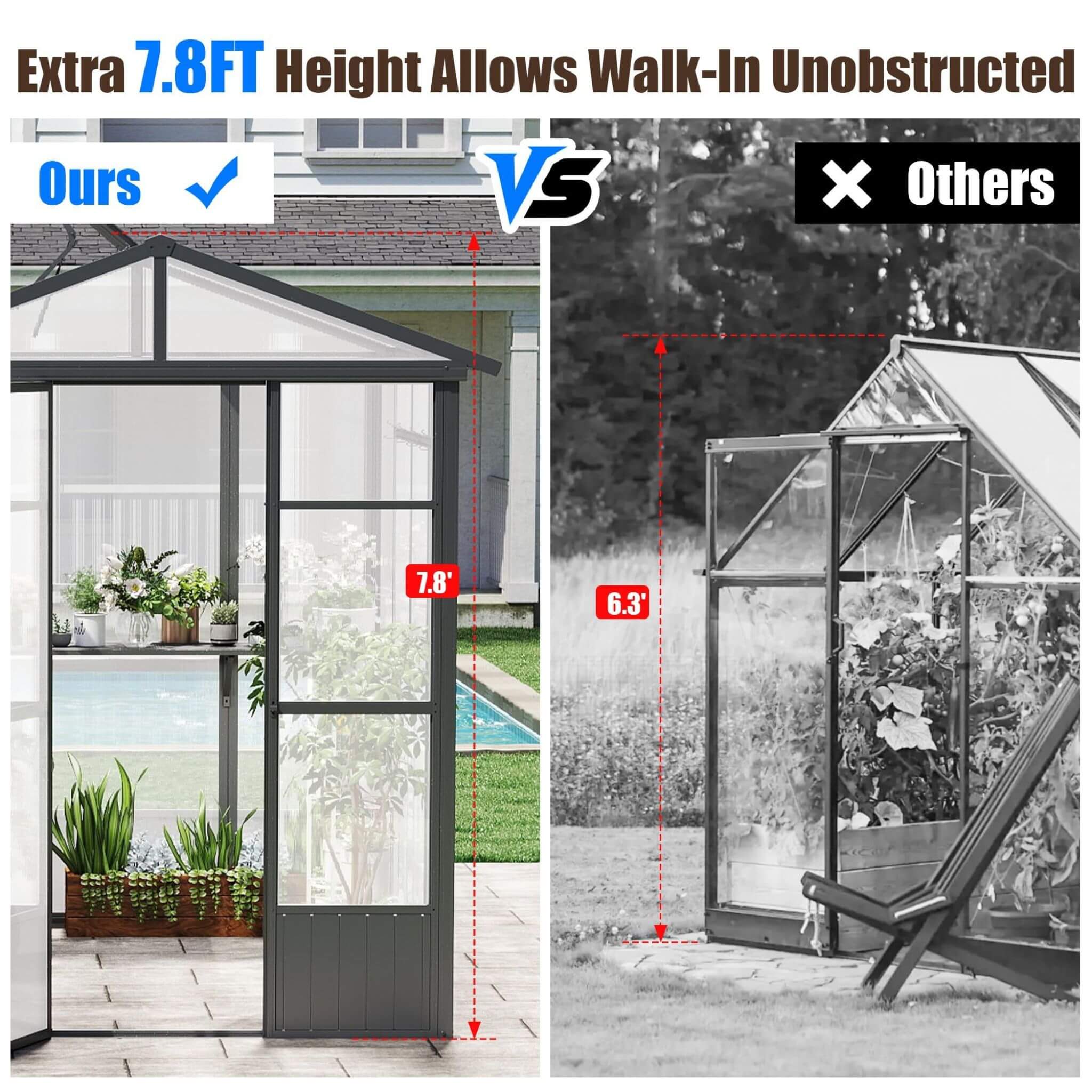 6X8FT Heavy-Duty Outdoor Polycarbonate Greenhouse With Fully Automatic Temperature Control Vent (SAK51892)
