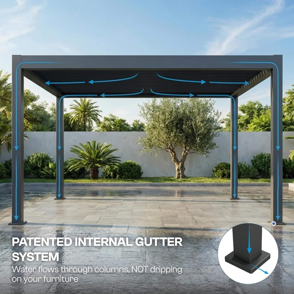 Aluminum Louvered Pergola Kit with Adjustable Roof & Drainage