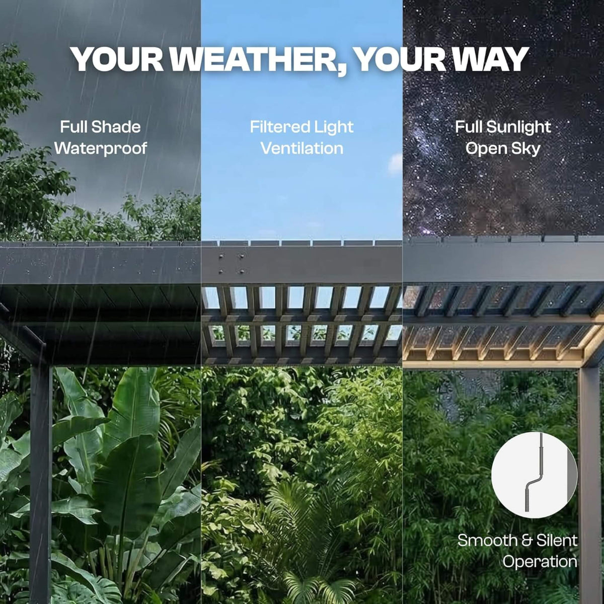 Aluminum Louvered Pergola Kit with Adjustable Roof & Drainage