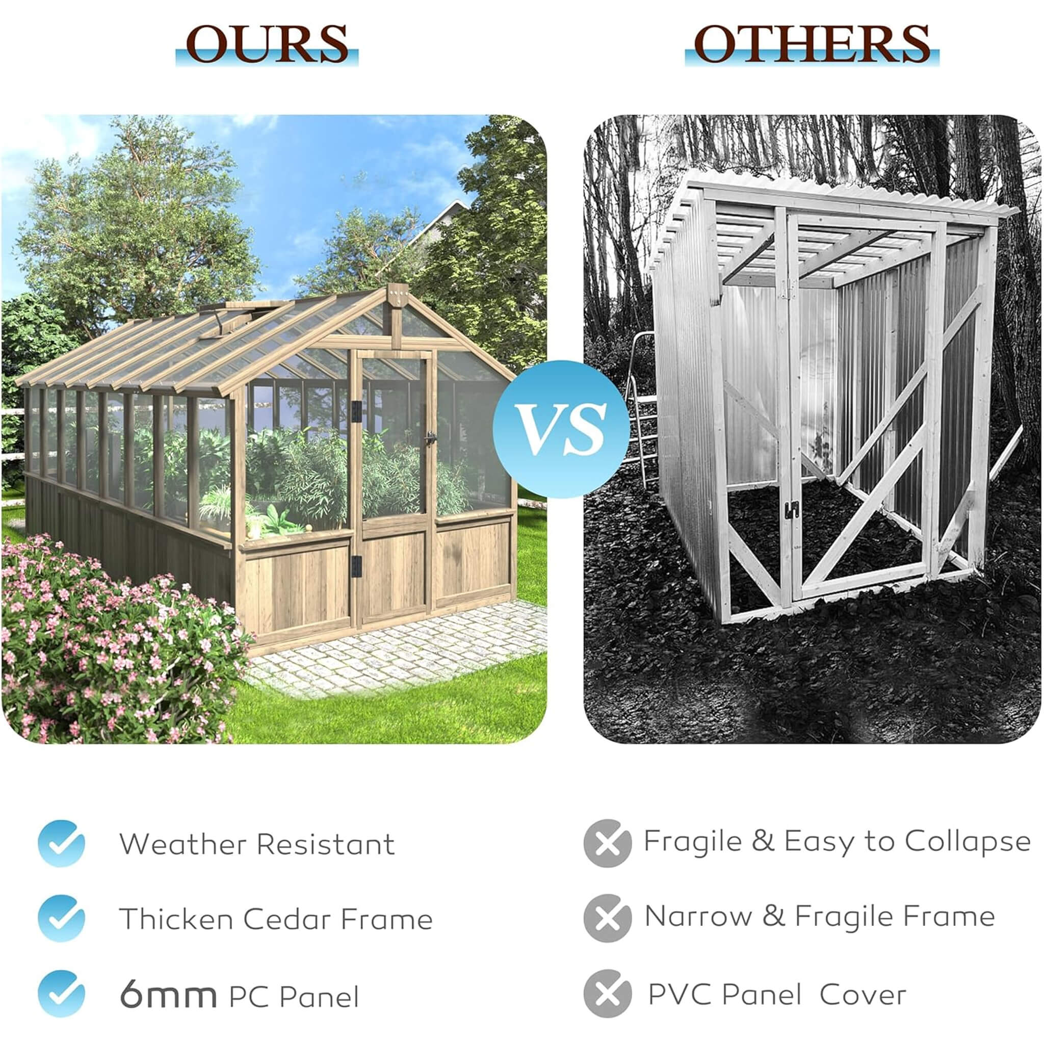 8X16 FT Large Heavy-Duty Outdoor Wooden Greenhouse With 6MM Polycarbonate Panels And Vent Roof (SAK18467)