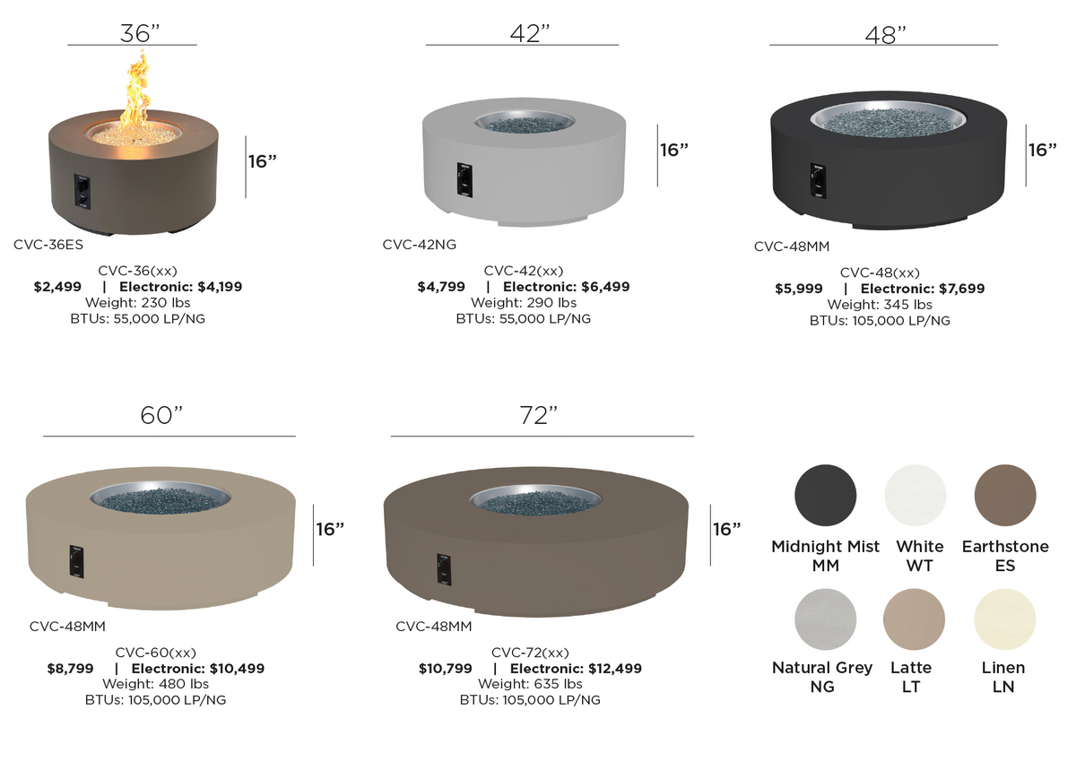 Cove Concrete Round Gas Fire Pit