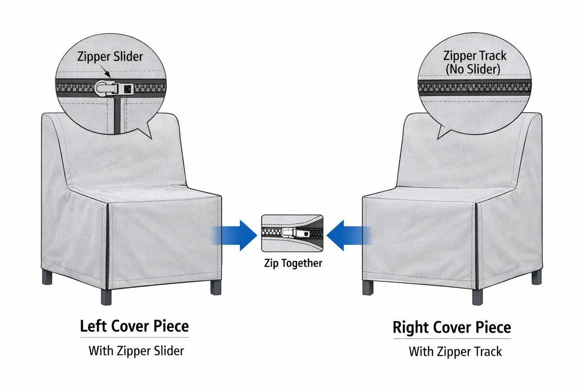 Modular Cover Sofa Right End - 88"Wx40"Dx18"H
- Mercury