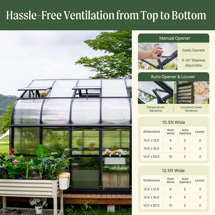 Vego Garden Pacific Series Greenhouse – 8.5 ft Wide